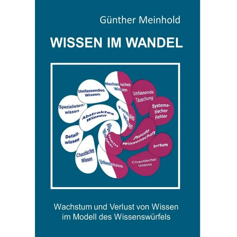 Wissen im Wandel