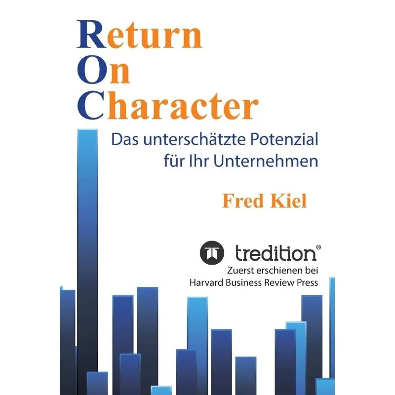 Return On Charakter