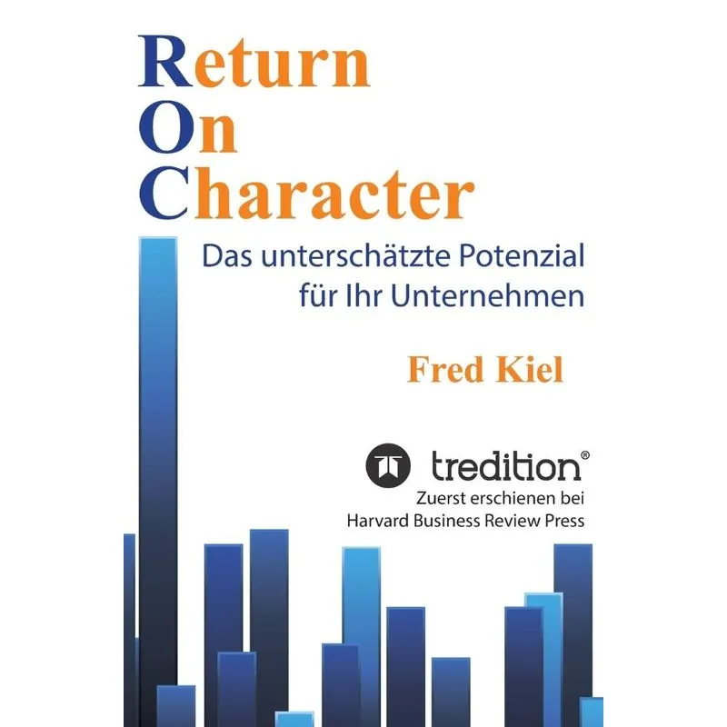 Return On Character