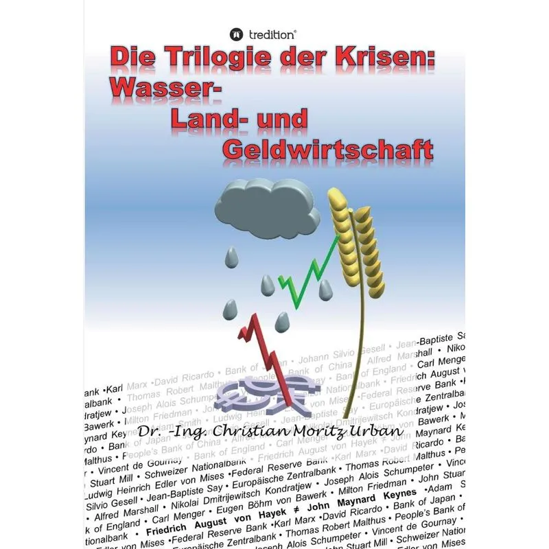 Die Trilogie der Krisen