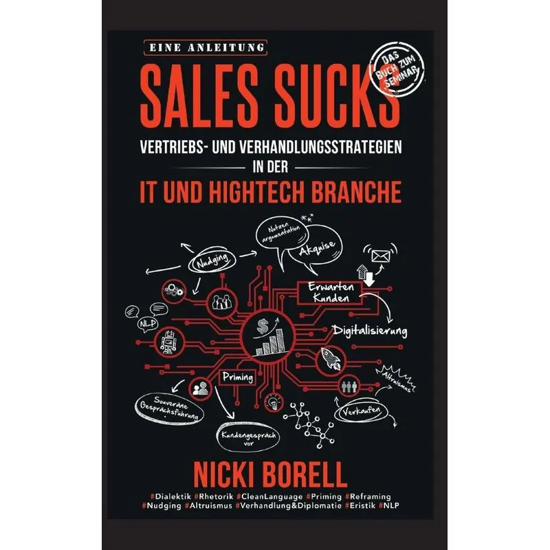 Sales Sucks