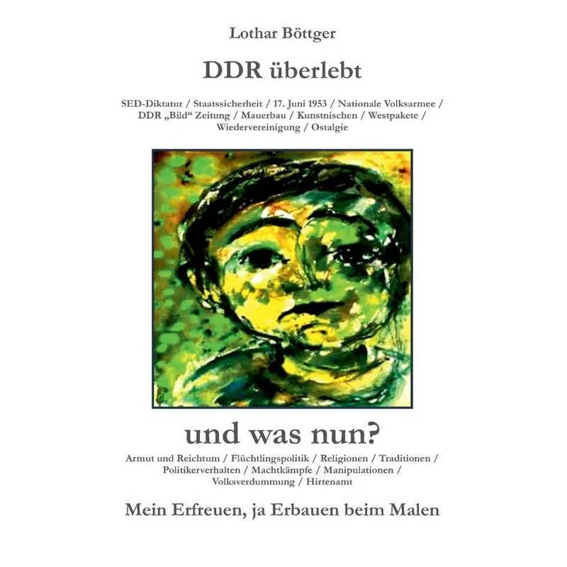 DDR überlebt und was nun?