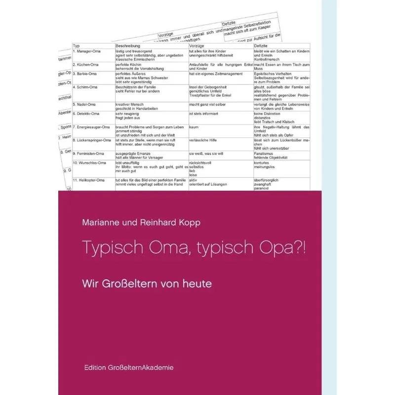 Typisch Oma, typisch Opa?!