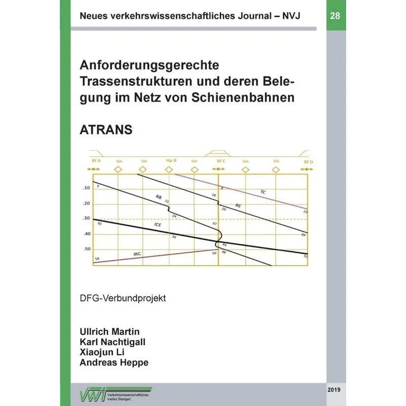 Anforderungsgerechte Trassenstrukturen und deren Belegung im Netz von Schienenbahnen - ATRANS
