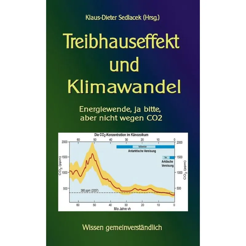 Treibhauseffekt und Klimawandel