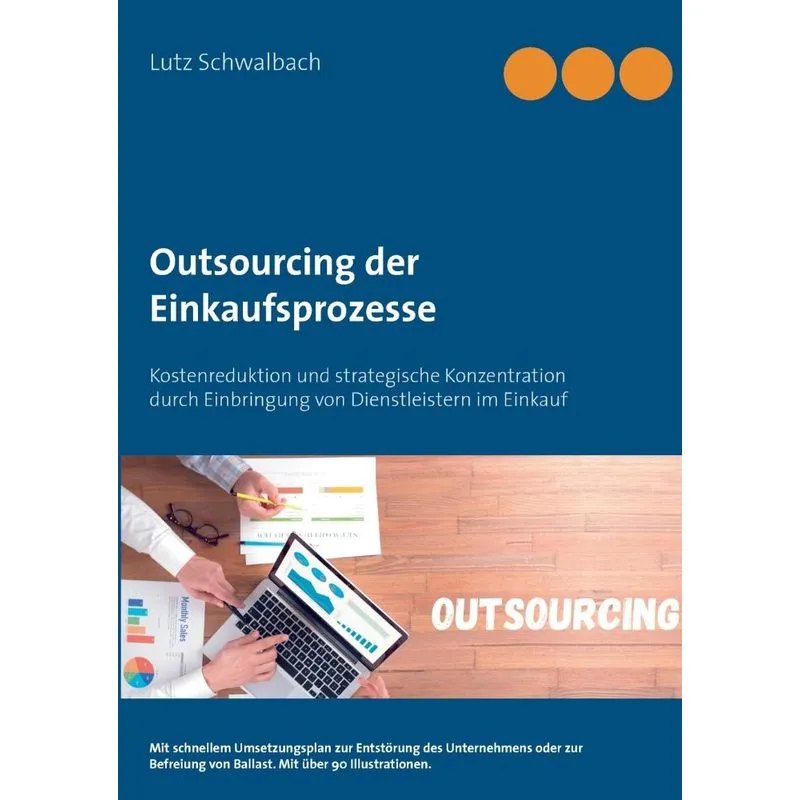 Outsourcing der Einkaufsprozesse