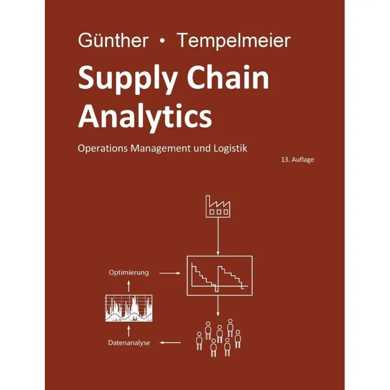 Supply Chain Analytics