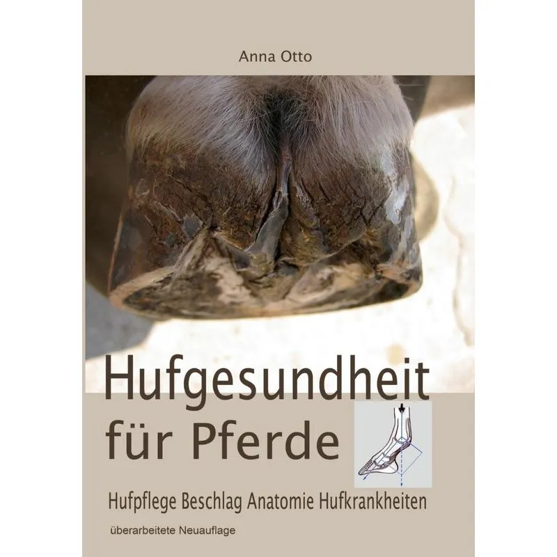 Hufgesundheit für Pferde