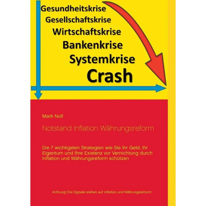 Notstand Inflation Währungsreform