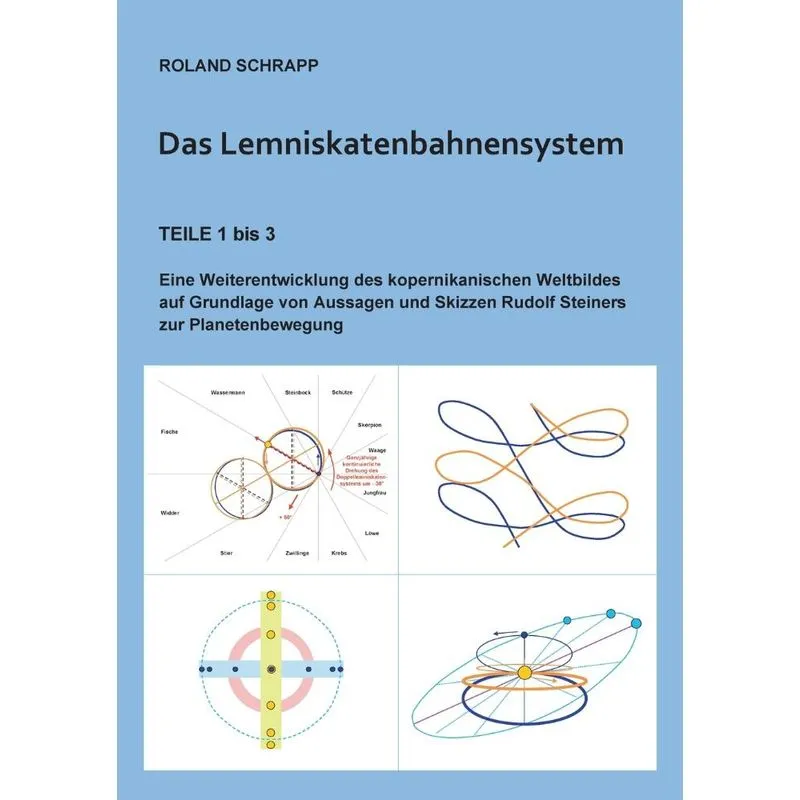 Das Lemniskatenbahnensystem