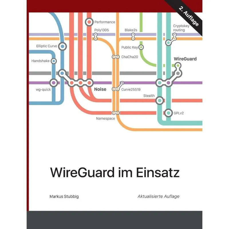 WireGuard im Einsatz