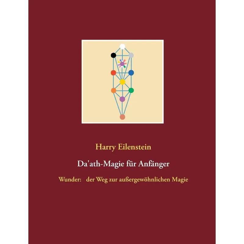 Daath-Magie für Anfänger