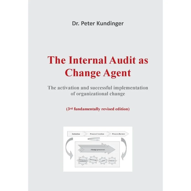 The Internal Audit as Change Agent