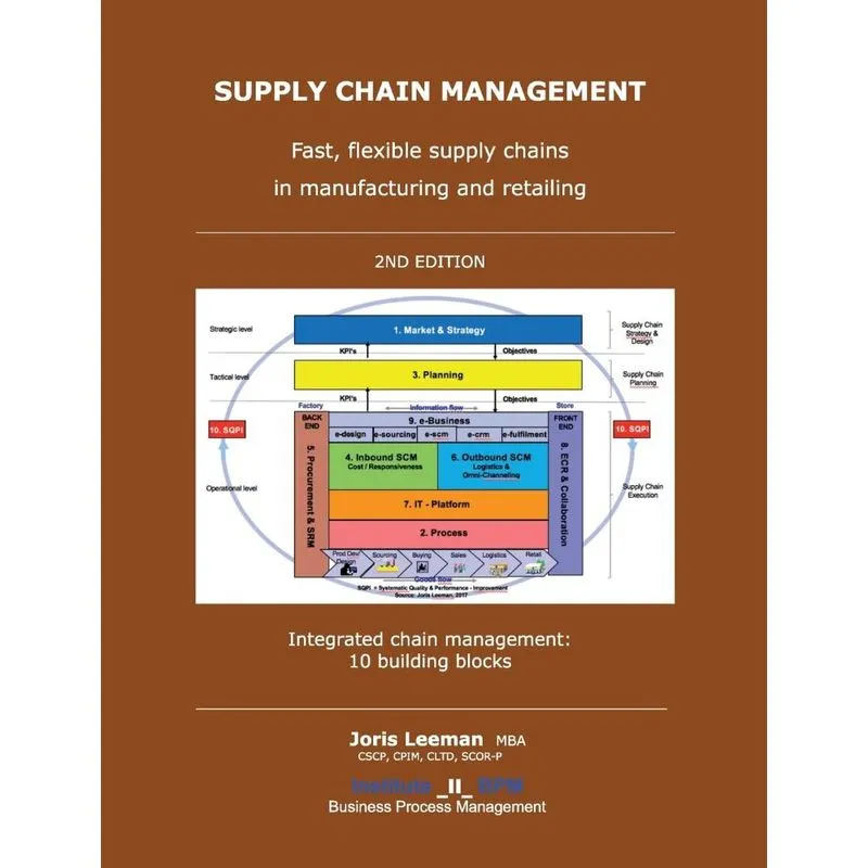 Supply Chain Management