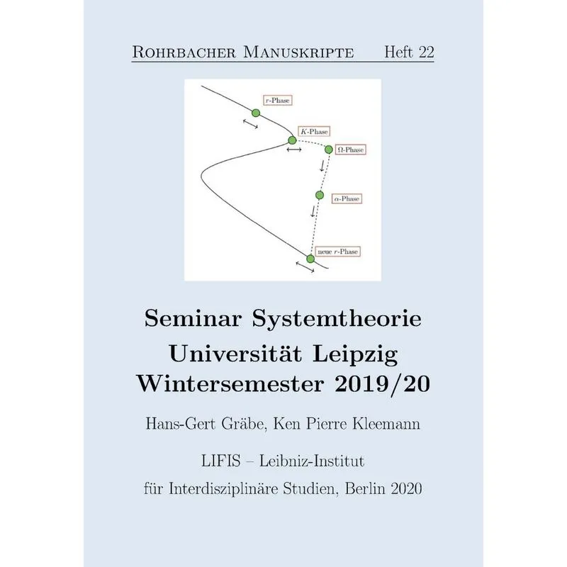 Seminar Systemtheorie