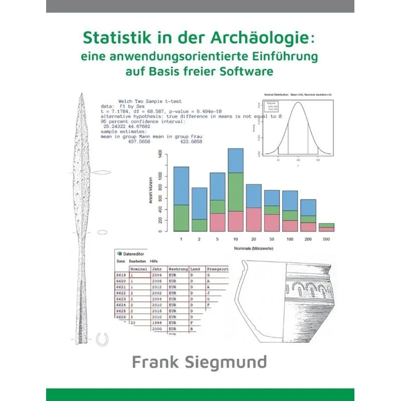 Statistik in der Archäologie
