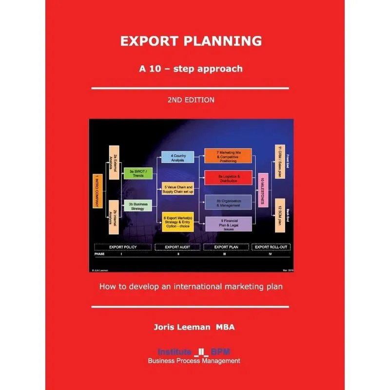 Export Planning