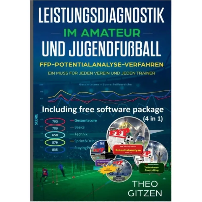 Das FFP Potentialanalyseverfahren