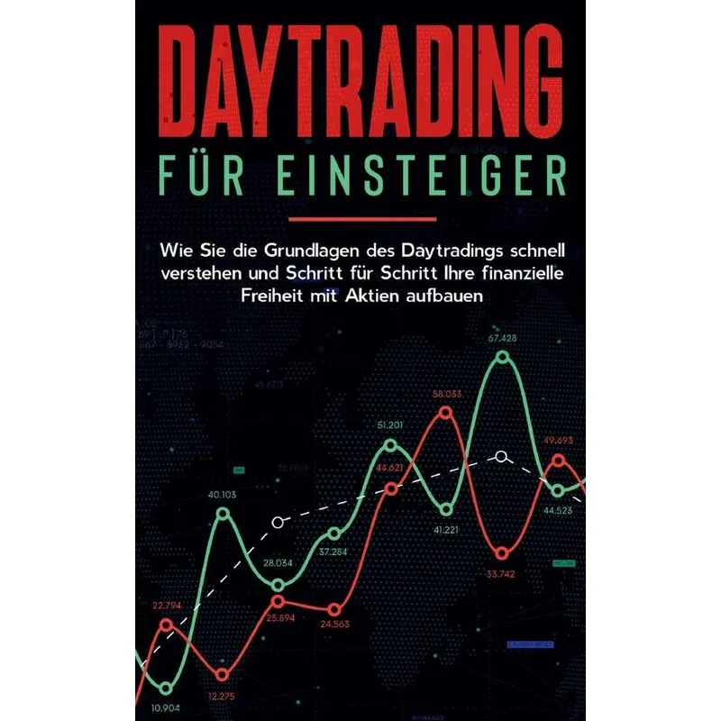Daytrading für Einsteiger