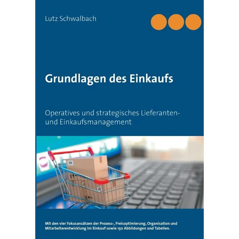 Grundlagen des Einkaufs