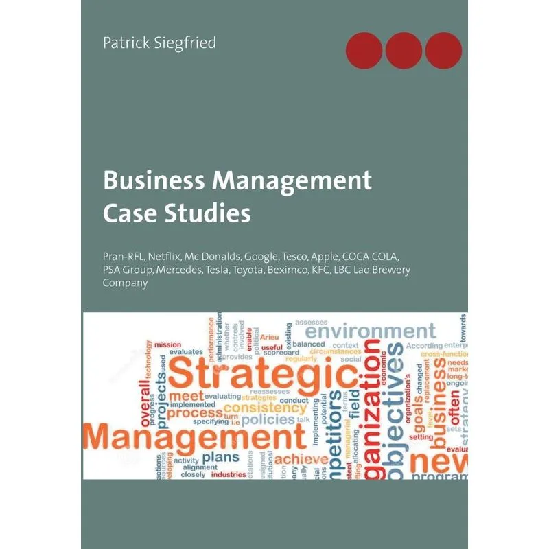 Business Management Case Studies