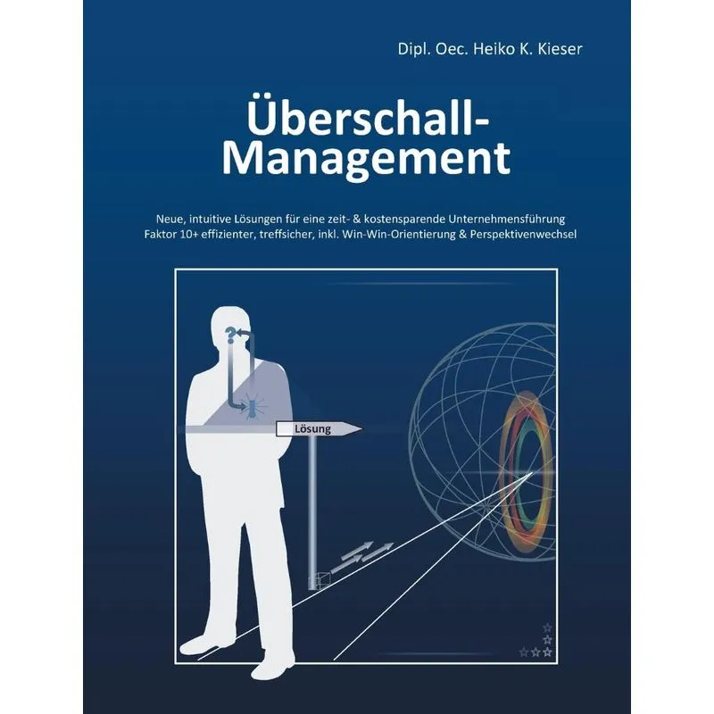 Überschall-management