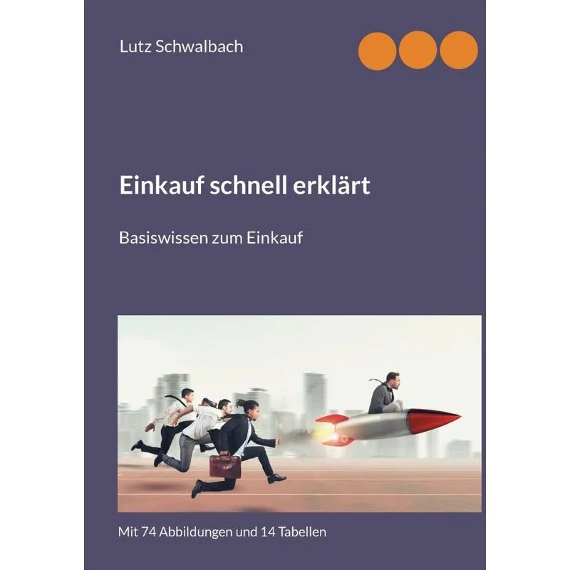 Einkauf Schnell Erklärt
