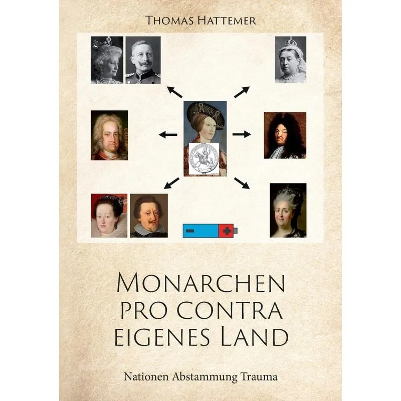 Monarchen Pro Contra Eigenes Land