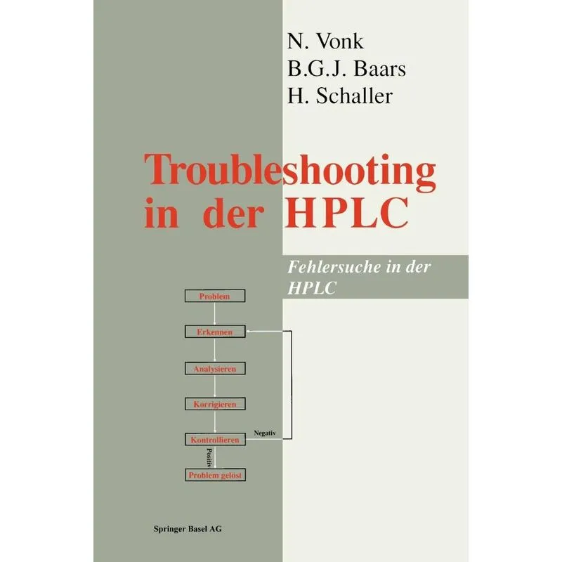 Troubleshooting in the HPLC