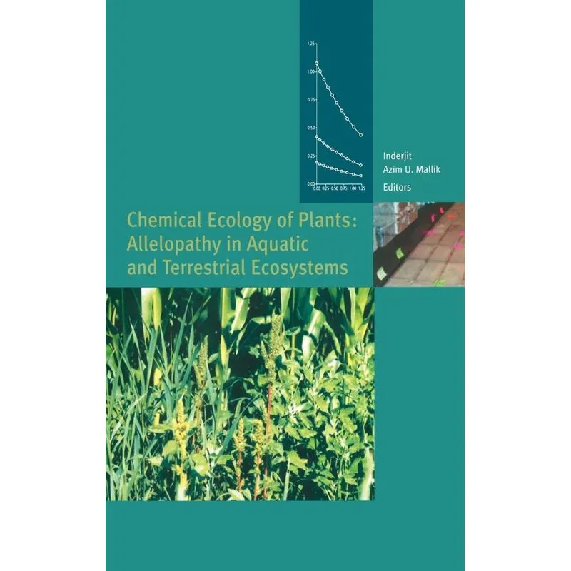 Chemical Ecology of Plants