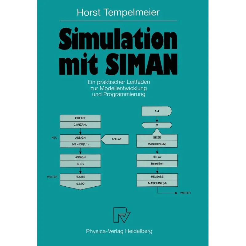 Simulation mit SIMAN