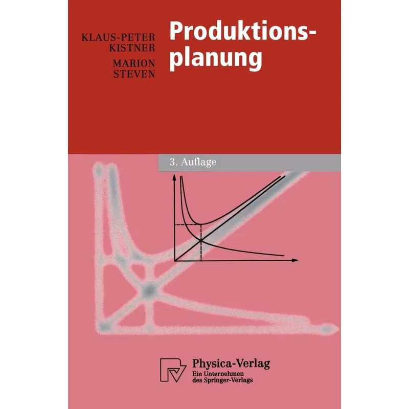 Produktionsplanung. Produktionsplanung