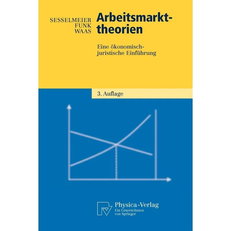 Arbeitsmarkttheorien