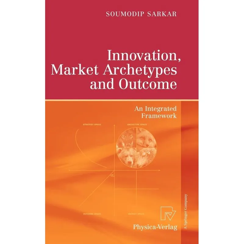 Innovation, Market Archetypes and Outcome