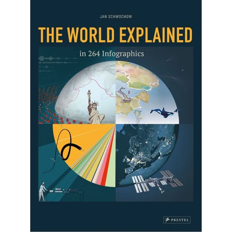 THE WORLD EXPLAINED IN 264 INFOGRAPHICS