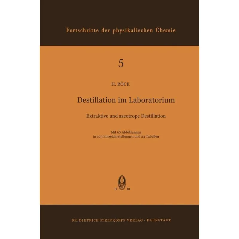 Destillation im Laboratorium