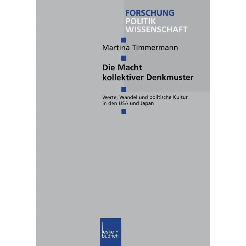 Die Macht kollektiver Denkmuster