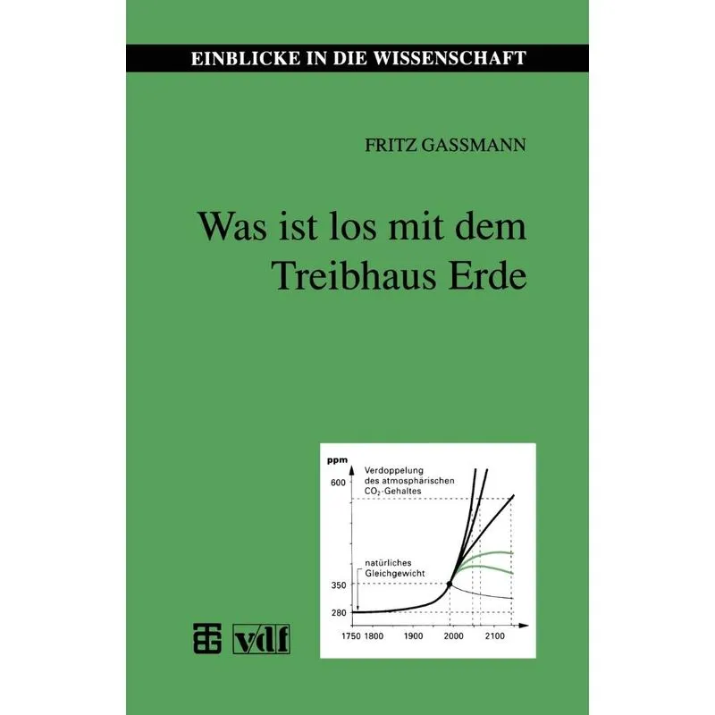 Was ist los mit dem Treibhaus Erde