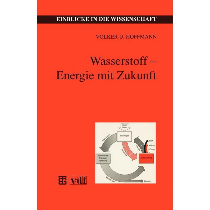 Wasserstoff Energie Mit Zukunft