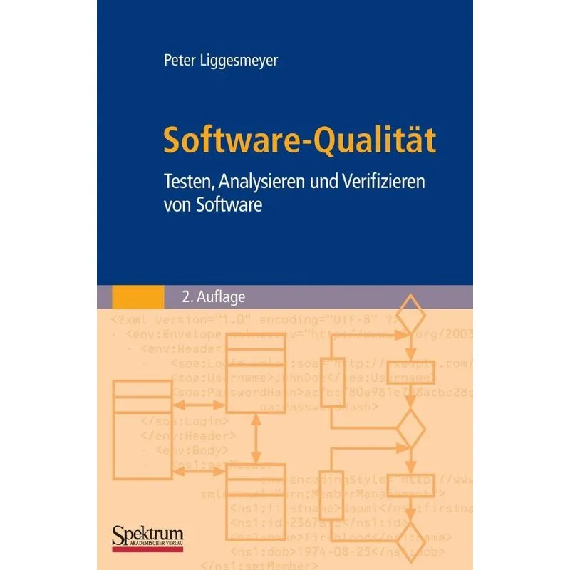 Software-Qualität