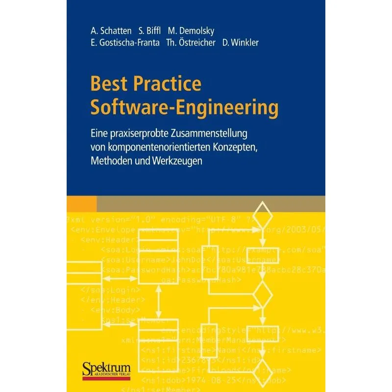 Best Practice Software-Engineering