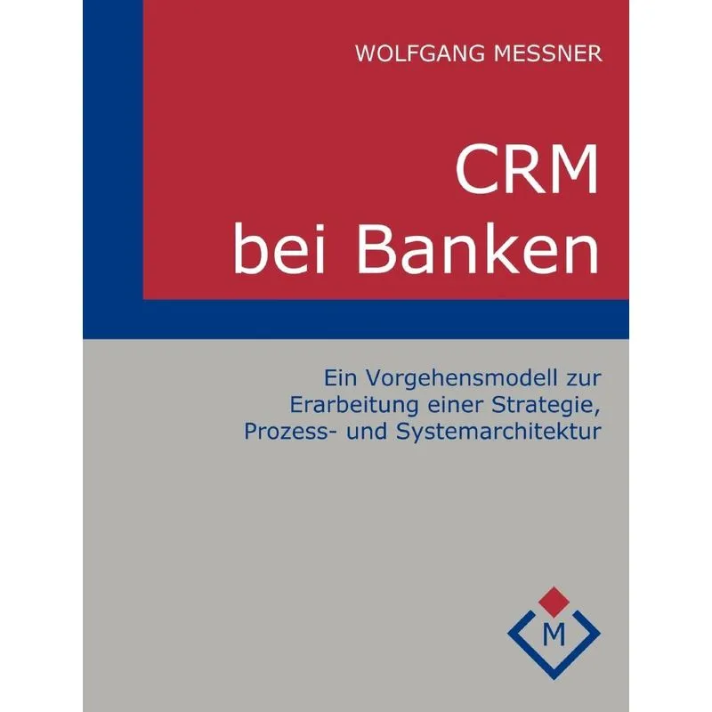 CRM bei Banken