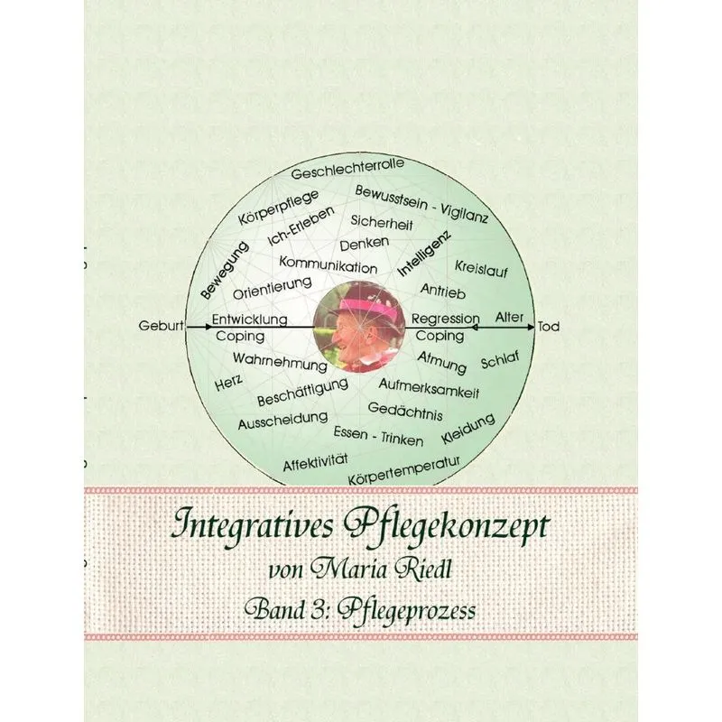 Integratives Pflegekonzept, Band 3