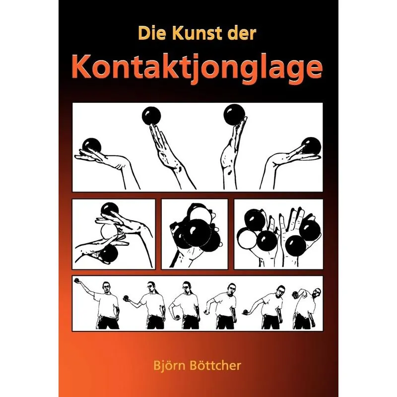 Die Kunst der Kontaktjonglage