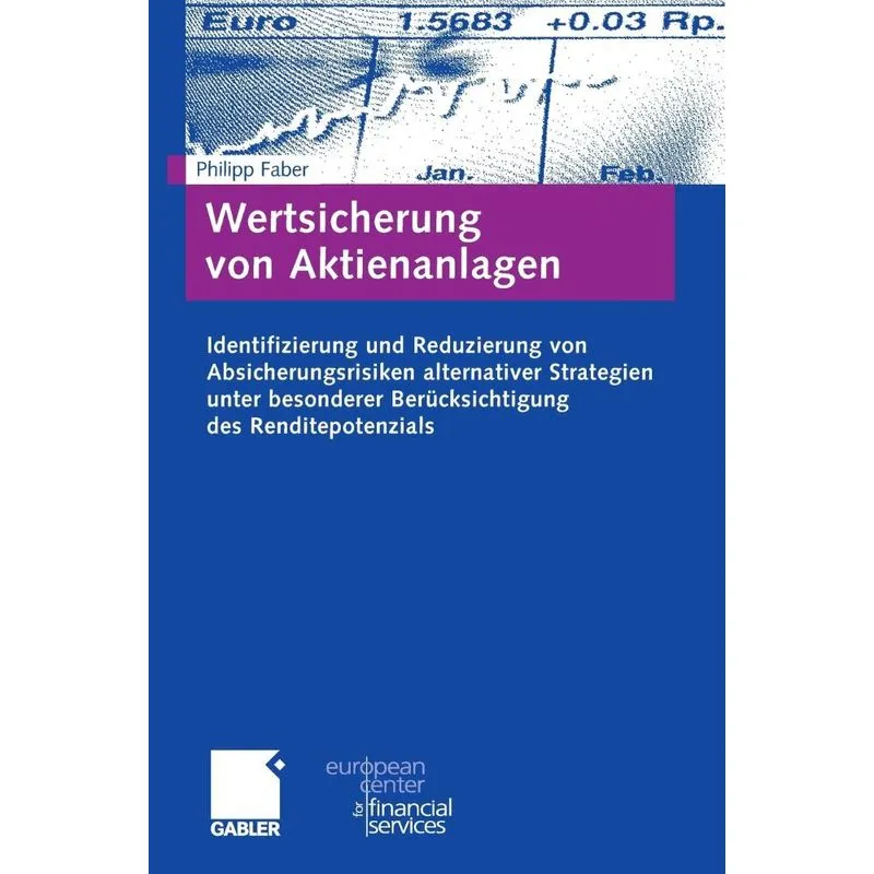 Wertsicherung von Aktienanlagen
