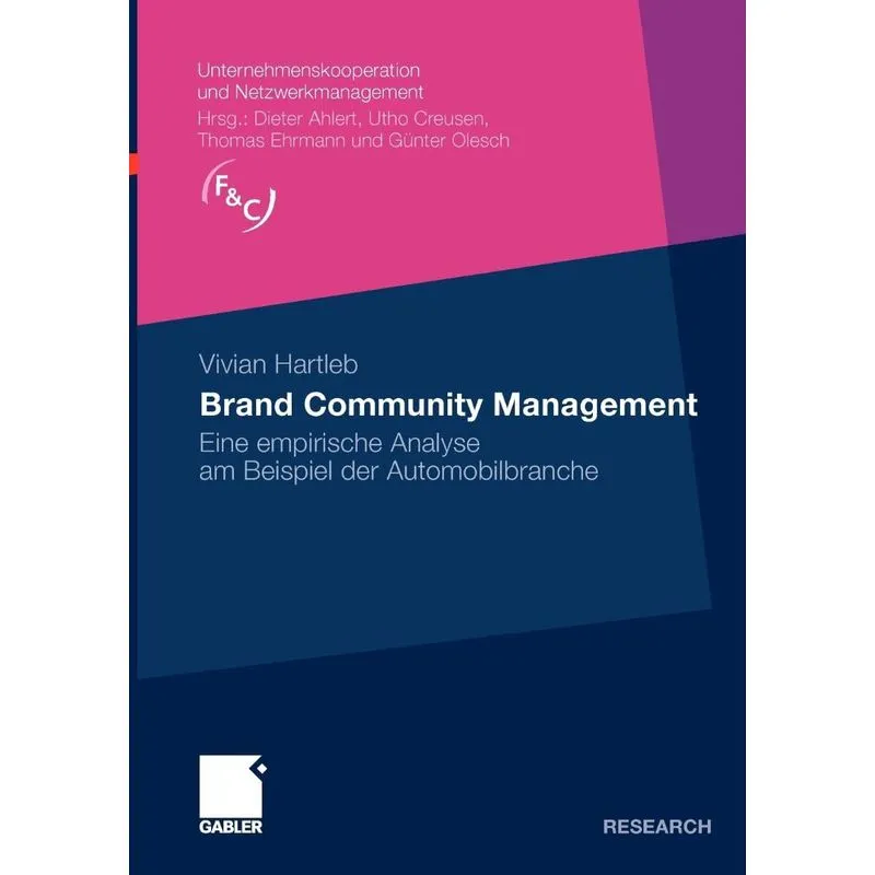 Brand Community Management