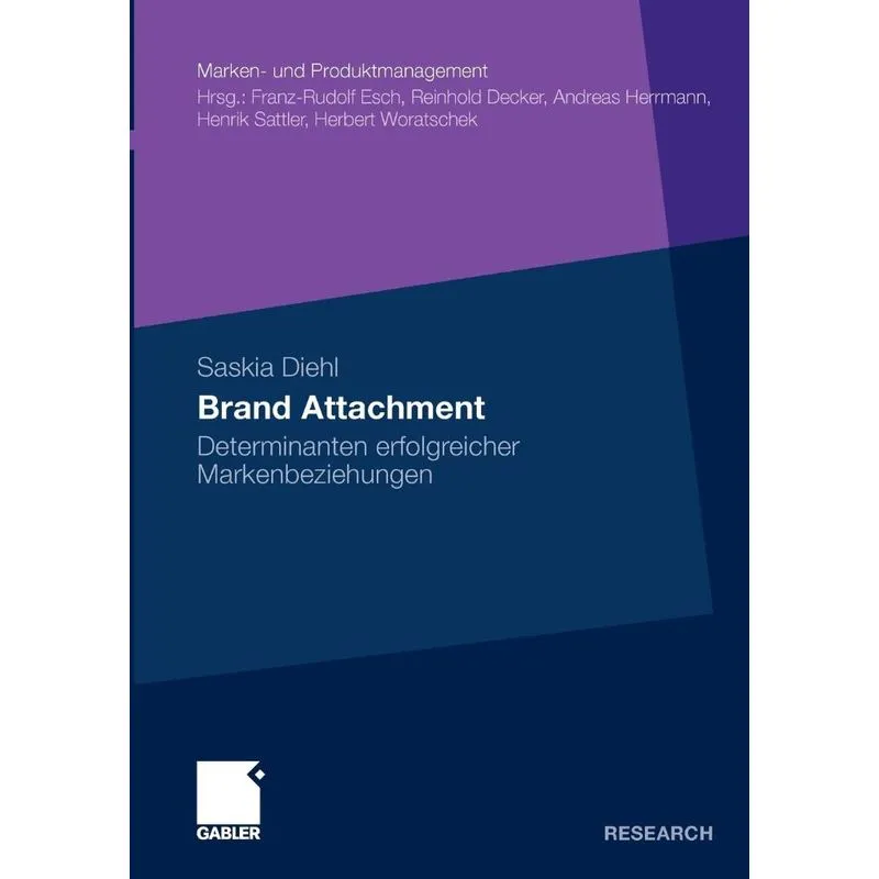 Brand Attachment