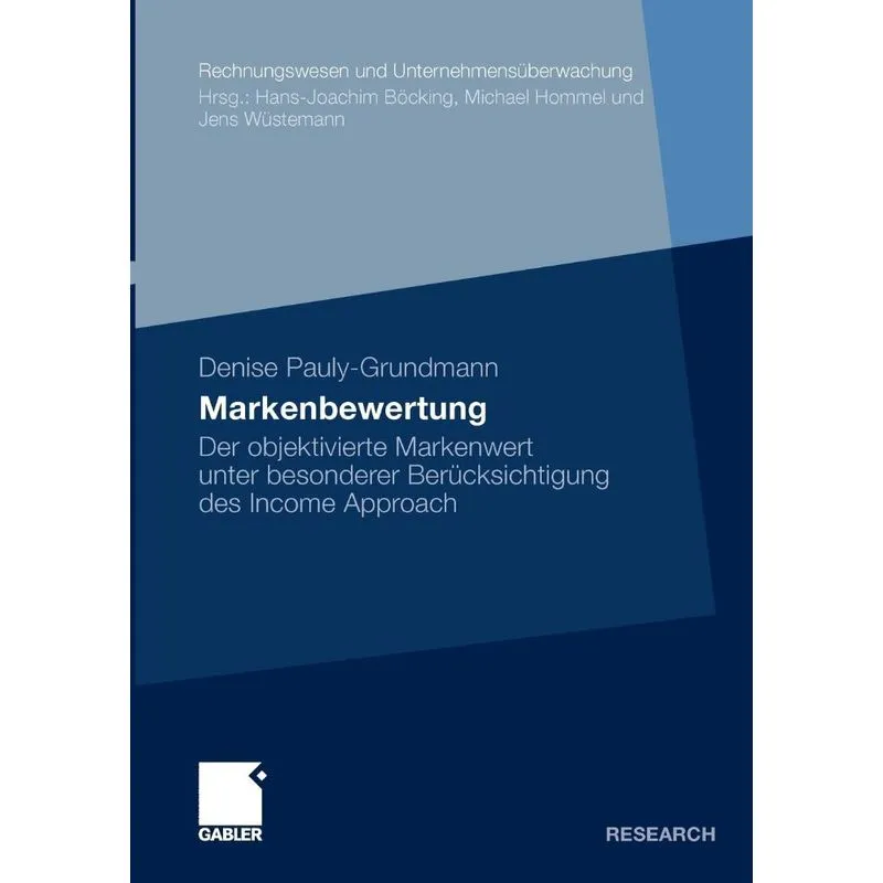 Markenbewertung
