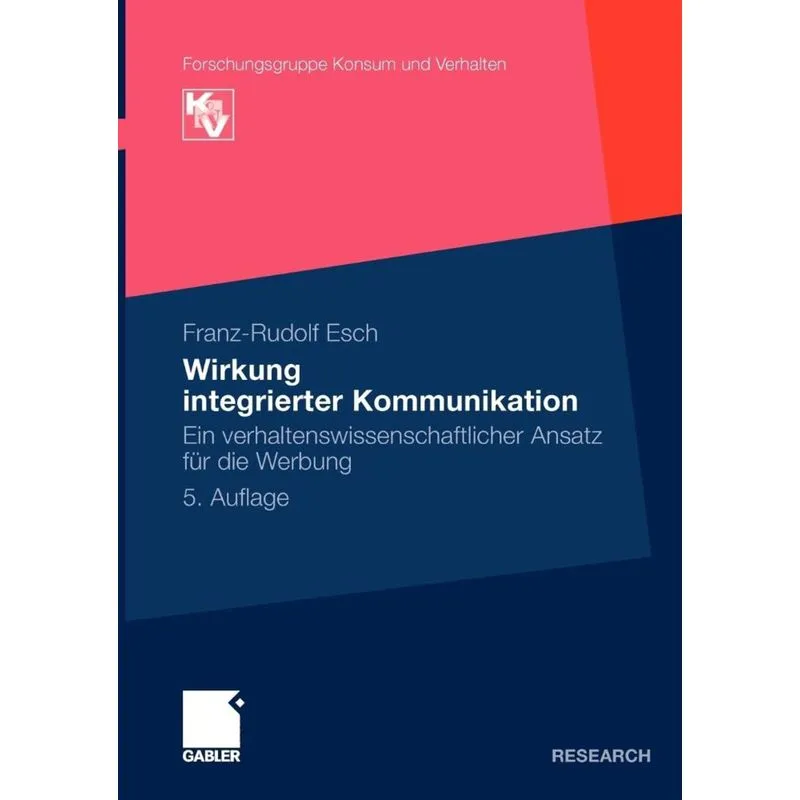 Wirkung integrierter Kommunikation