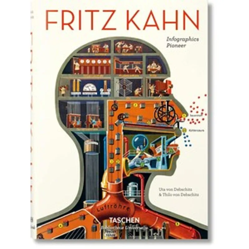 Bu, Fritz Kahn-Int